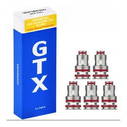 GTX 0.60